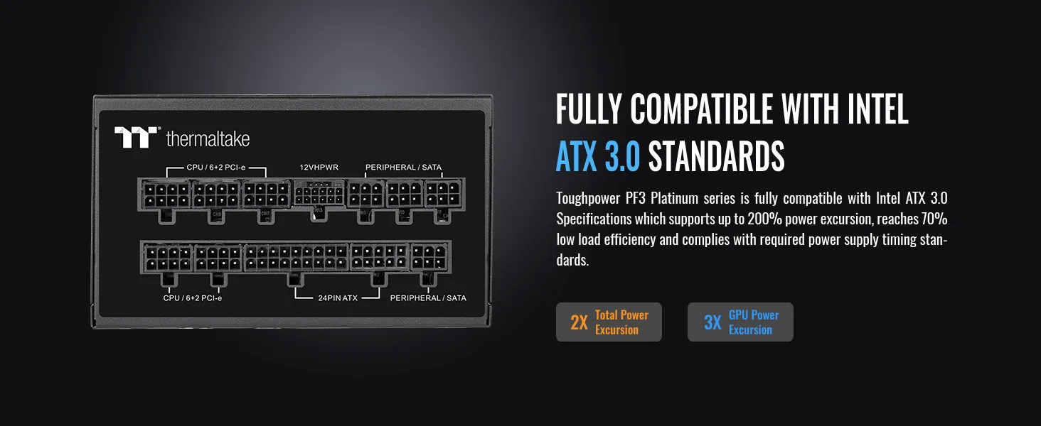 Thermaltake Toughpower PF3 1050W 80 PLUS Platinum Power Supply overview 4