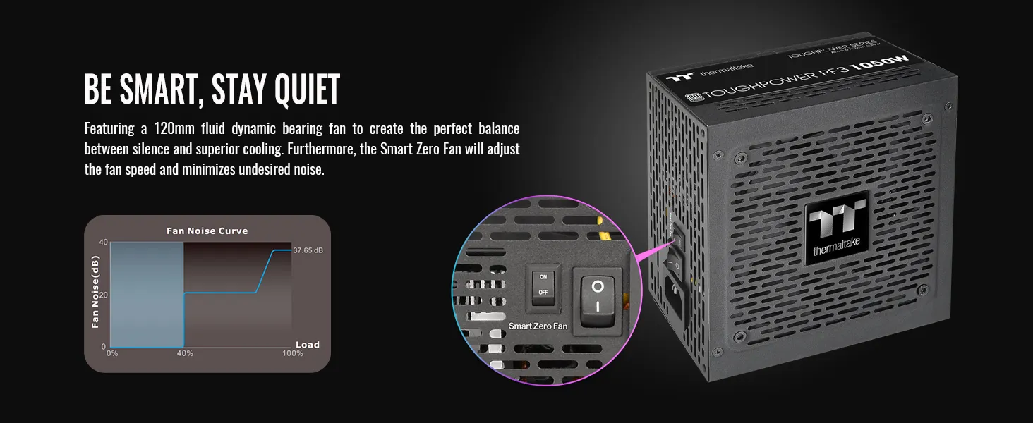 Thermaltake Toughpower PF3 1050W 80 PLUS Platinum Power Supply overview 5