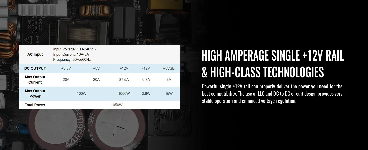 Thermaltake Toughpower PF3 1050W 80 PLUS Platinum Power Supply overview 6