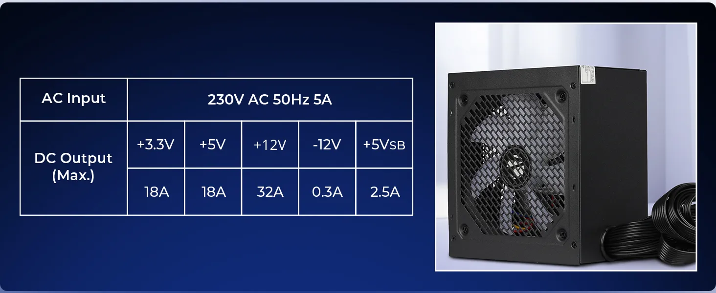 Zebronics VS550Z Premium Power Supply Black overview 4
