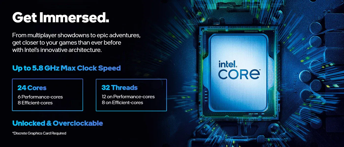 Intel Core i9-13900KF LGA1700 Desktop Processor (5.80 GHz / 24 Cores / 32 Threads) overview 3