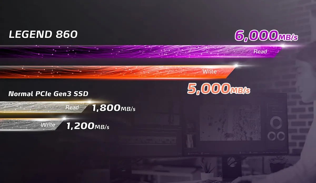 ADATA 1TB Legend 860 M.2 2280 PCIe4 NVMe Gen4 SSD overview 2