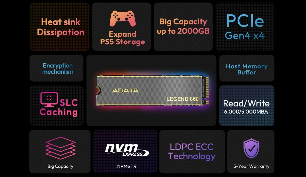 ADATA 2TB Legend 860 M.2 2280 PCIe4 NVMe Gen4 SSD overview 5