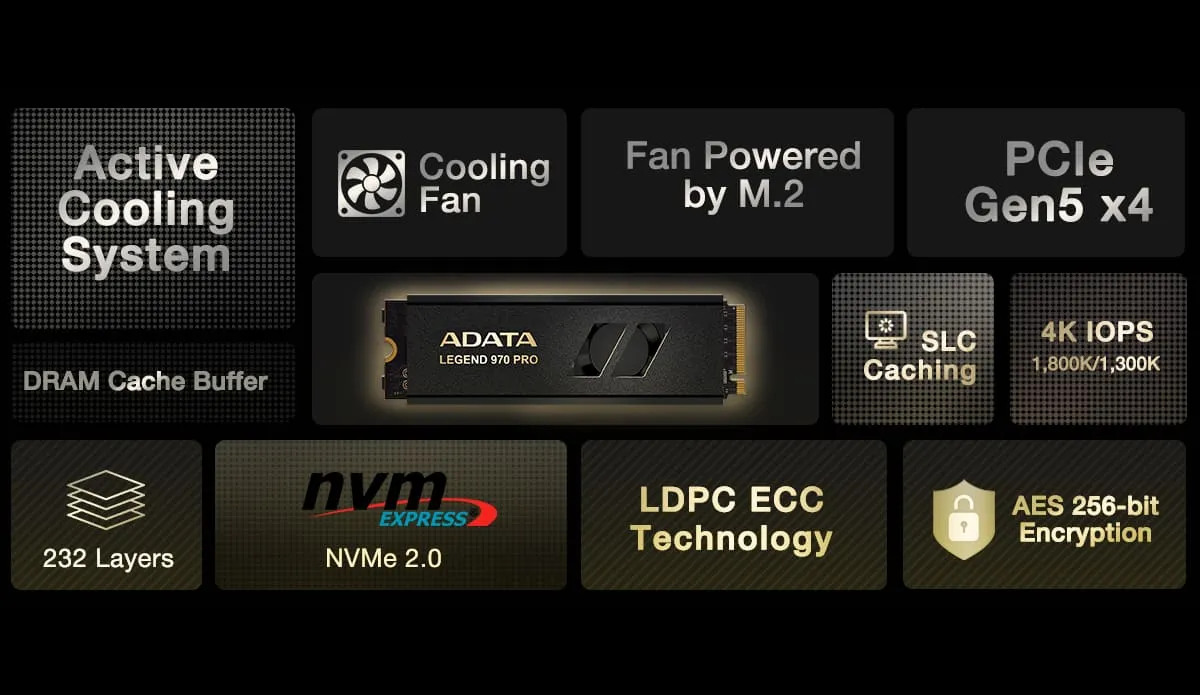 ADATA Legend 970 Pro 4TB NVMe Gen5 SSD overview 7