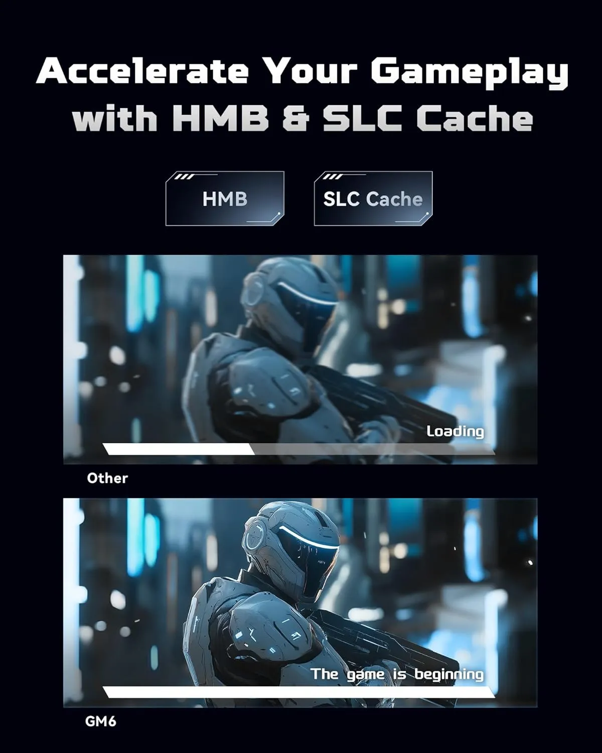 Acer Predator GM6 1TB NVMe Gen4 SSD overview 4