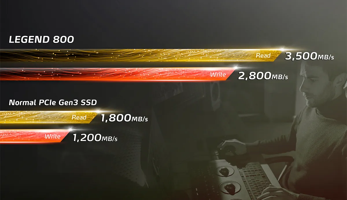 Adata Legend 800 2TB Internal SSD overview 3