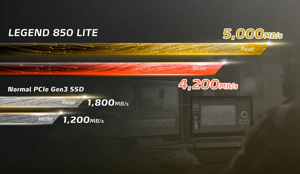 Adata Legend 850 Lite 2000GB M.2 NVMe Gen4 Internal SSD overview 2