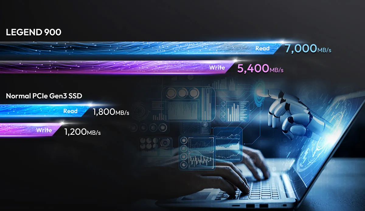 Adata Legend 900 Pro 1TB NVMe Gen4 M.2 SSD overview 2
