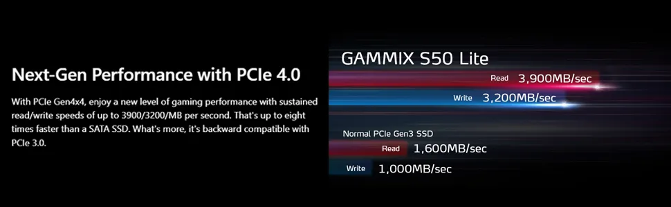 Adata XPG Gammix S50 Lite 512 GB M.2 NVMe Internal SSD GEN 4 overview 1