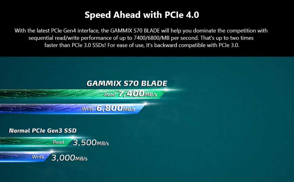 Adata XPG Gammix S70 Blade 2TB M.2 NVMe Gen4 Internal SSD overview 2