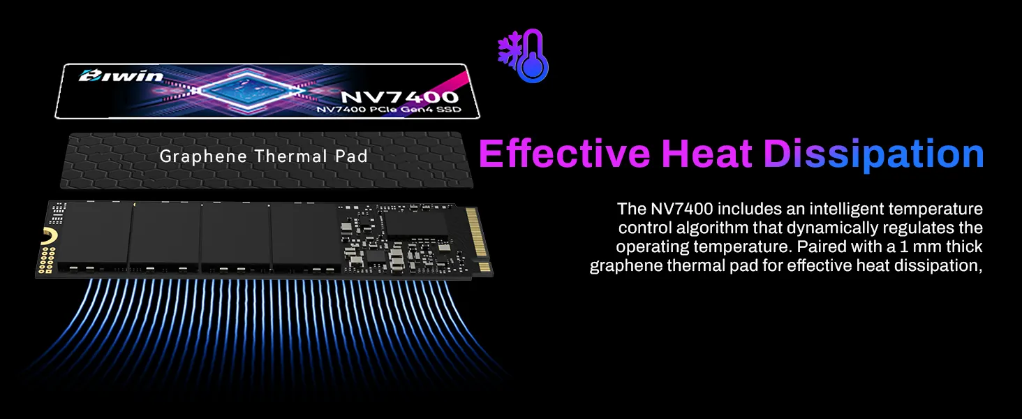 BIWIN Black Opal NV7400 1TB SSD overview 4