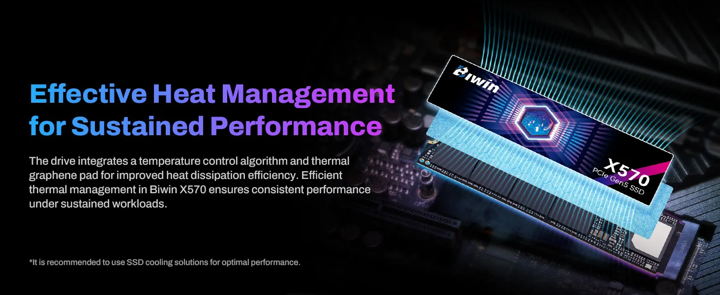 BIWIN Black Opal X570 1TB Gen5 M.2 2280 PCIe 5.0 NVMe 2.0 SSD overview 5