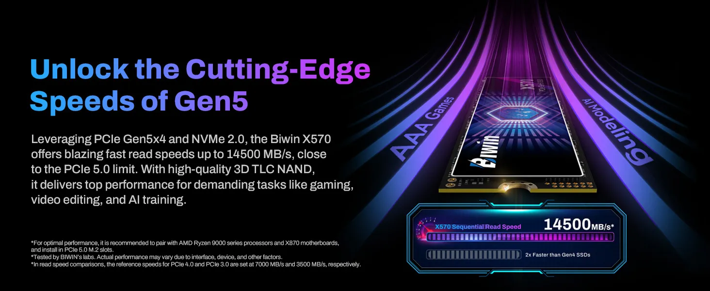 BIWIN Black Opal X570 4TB Gen5 M.2 2280 PCIe 5.0 NVMe 2.0 SSD overview 2