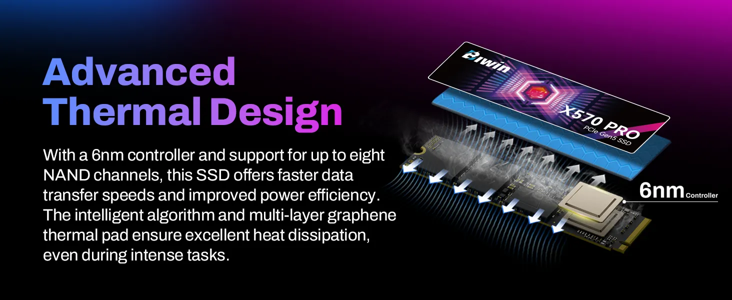 BIWIN Black Opal X570 PRO 4TB Gen5×4 NVMe M.2 2280 PCIe Internal Gaming SSD overview 3