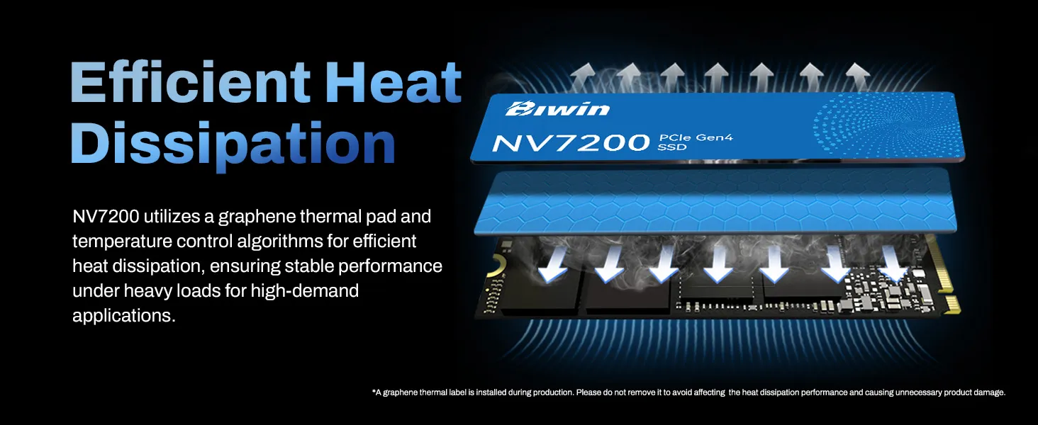 BIWIN NV7200 4TB PCIe 4.0 NVMe M.2 2280 Internal PC Solid State Drive overview 6