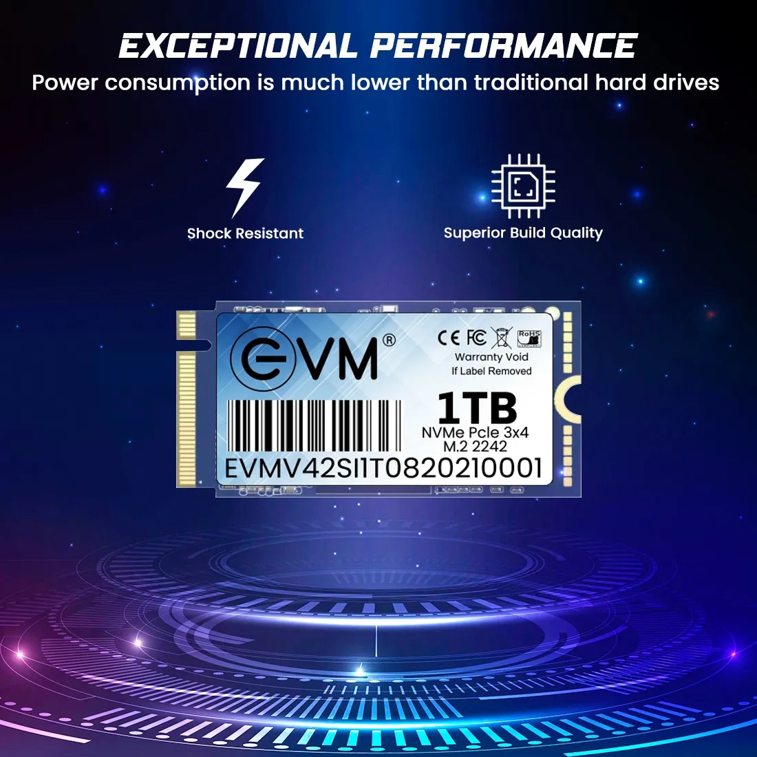 EVM 1TB M.2 NVME 2242 SSD overview 3