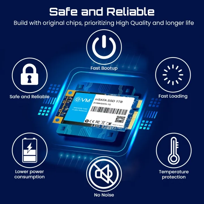 EVM M Sata 1TB SSD overview 3
