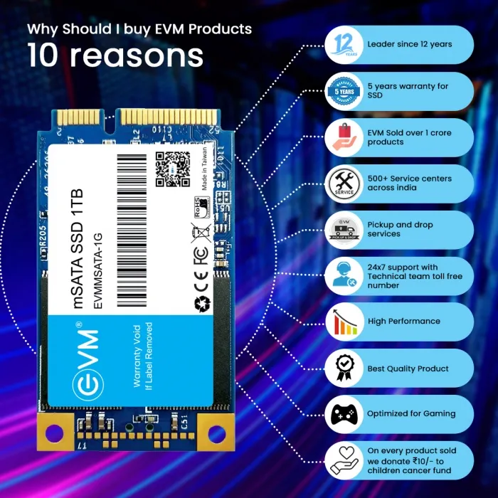 EVM M Sata 1TB SSD overview 6
