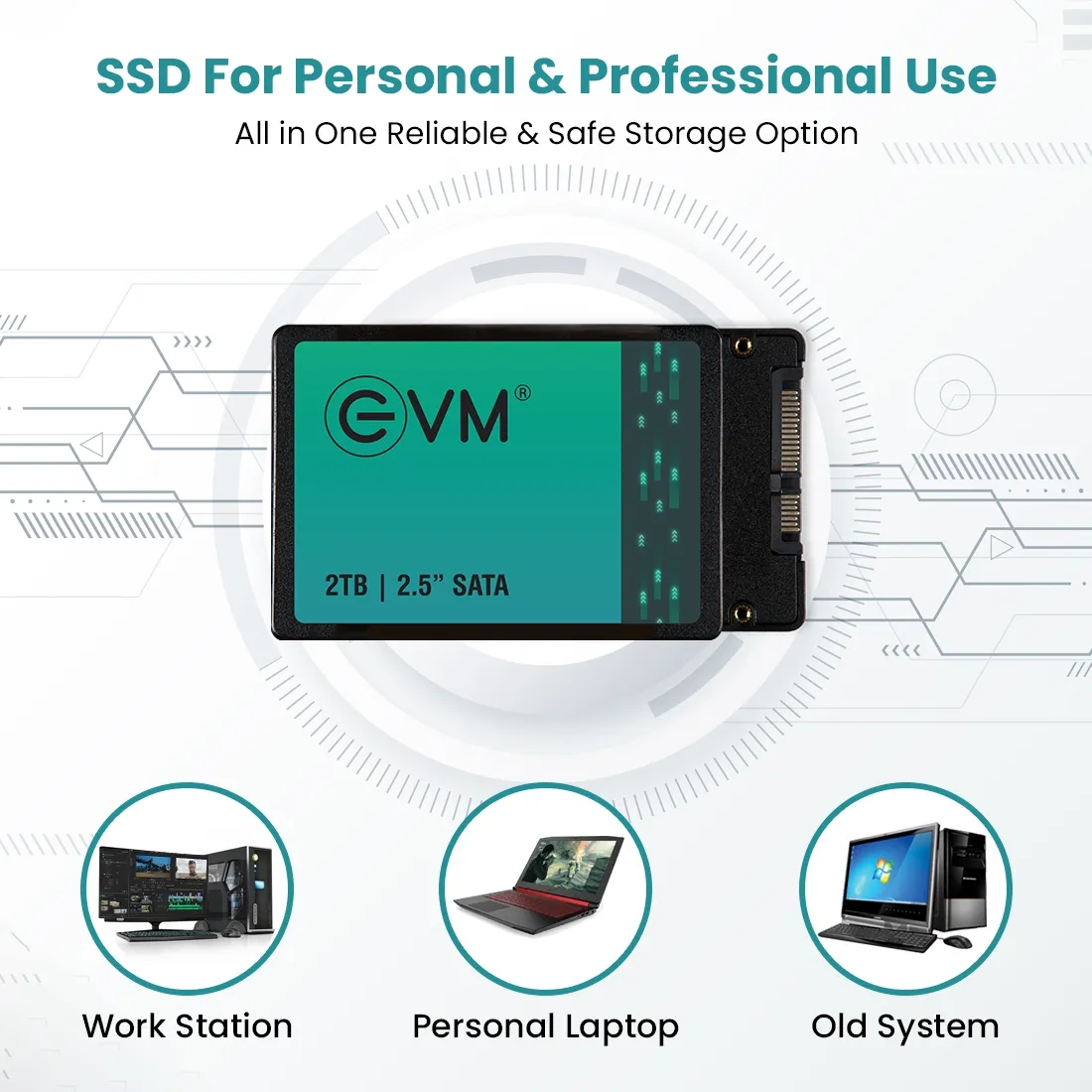 Evm 2tb Ssd 2.5" Inch Sata overview 4