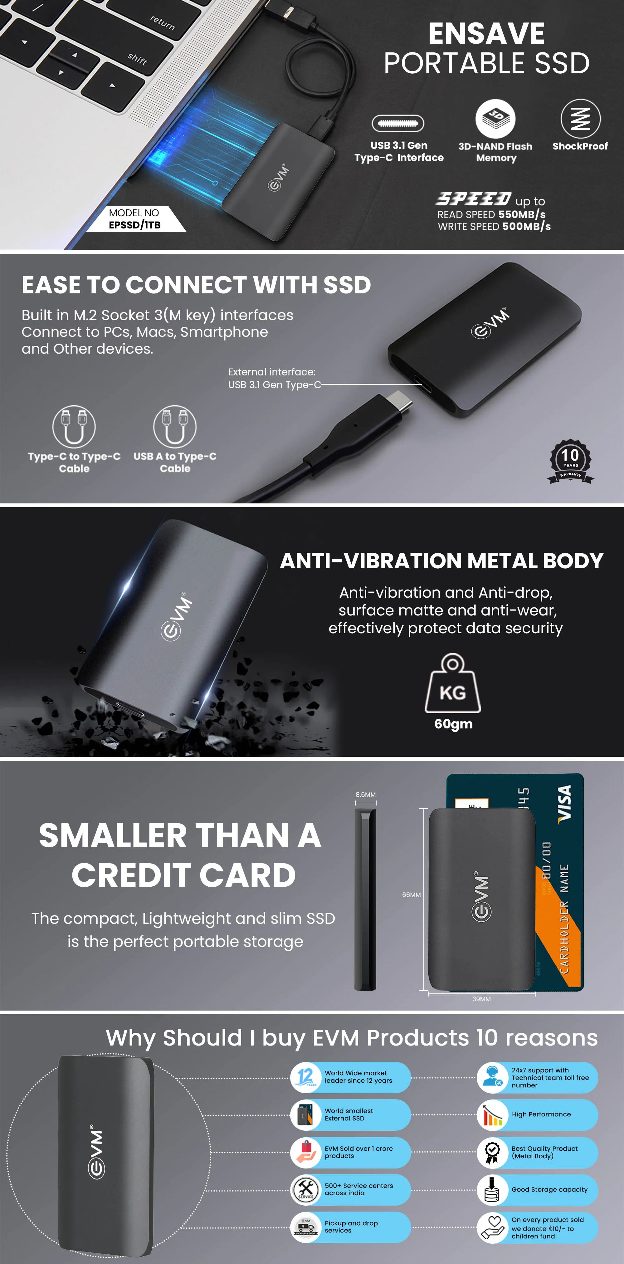 Evm Ensave Portable Ssd 1tb overview 1