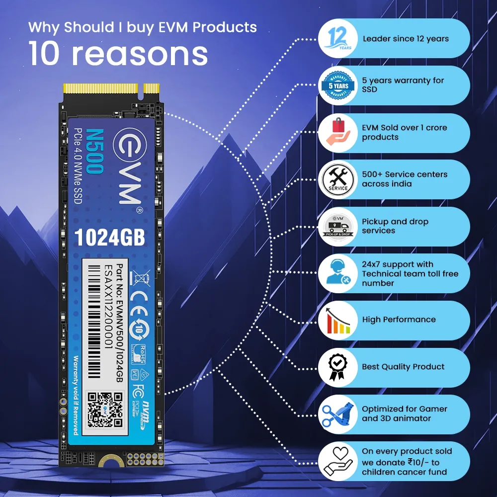 Evm N500 1Tb Pcle Gen 4.0 Nvme Internal Ssd overview 5