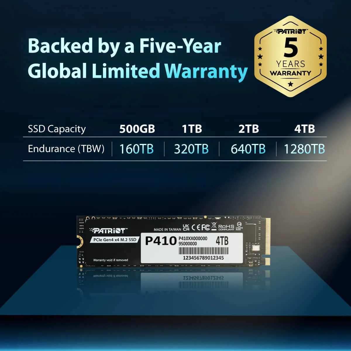 Patriot P410 1TB NVMe PCIe Gen 4x4 Internal SSD (P410P1TBM28H) overview 7