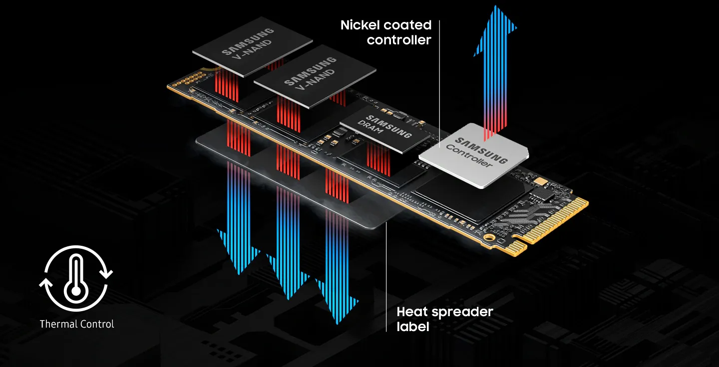 Samsung 9100 Pro 1TB M.2 NVMe Gen5 SSD overview 6