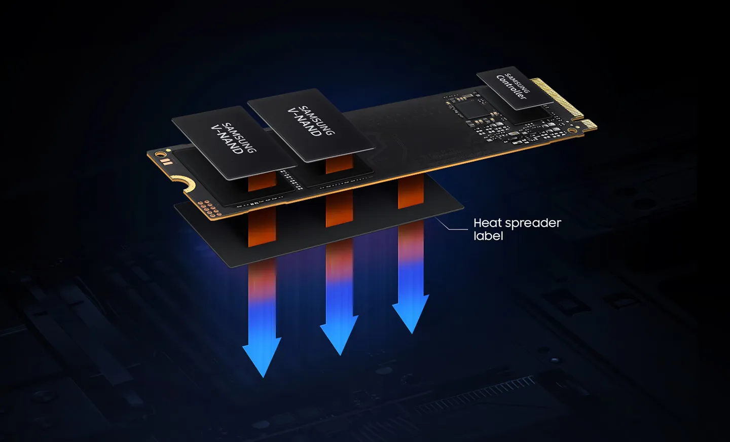 Samsung 990 EVO Plus 1TB M.2 NVMe Gen5 SSD overview 4