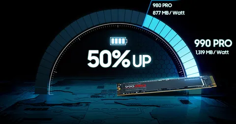 Samsung 990 Pro 1TB M.2 NVMe Gen4 SSD overview 3
