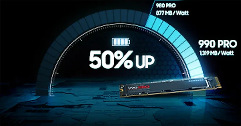 Samsung 990 Pro 2TB M.2 NVMe Gen4 SSD overview 2