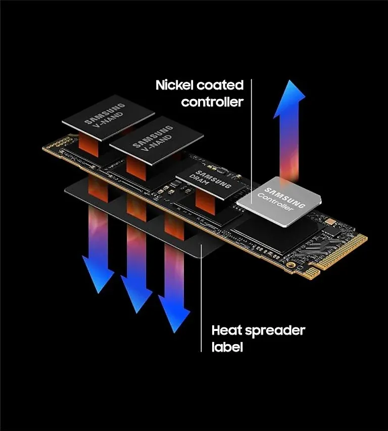 Samsung 990 Pro 2TB M.2 NVMe Gen4 SSD overview 3