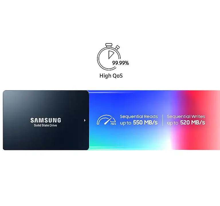 Samsung PM893 1.92TB 2.5 inch SATA SSD overview 2