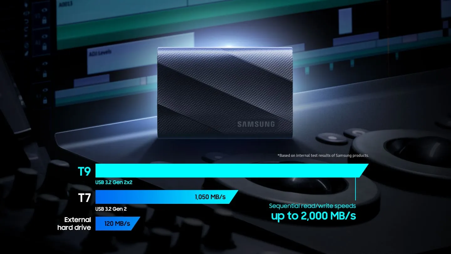 Samsung T9 2TB Portable SSD (Black) overview 2