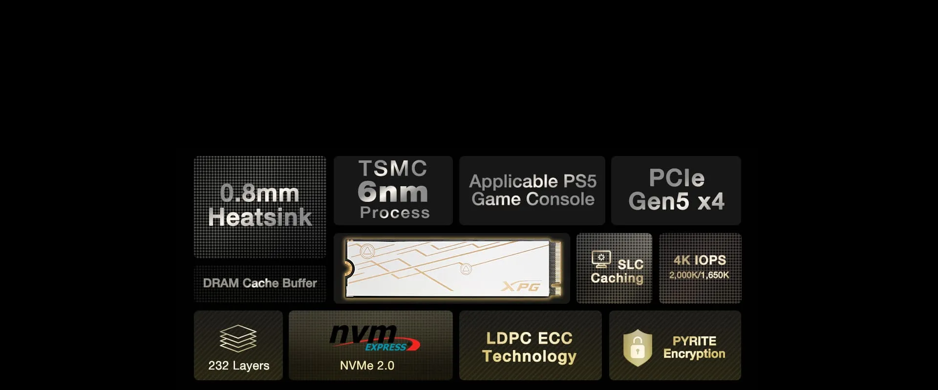 XPG MARS 980 BLADE 1TB PCIe Gen5 x4 M.2 2280 SSD overview 3