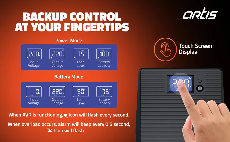 Artis 600VA LCD Touchscreen UPS for Personal Computers overview 2