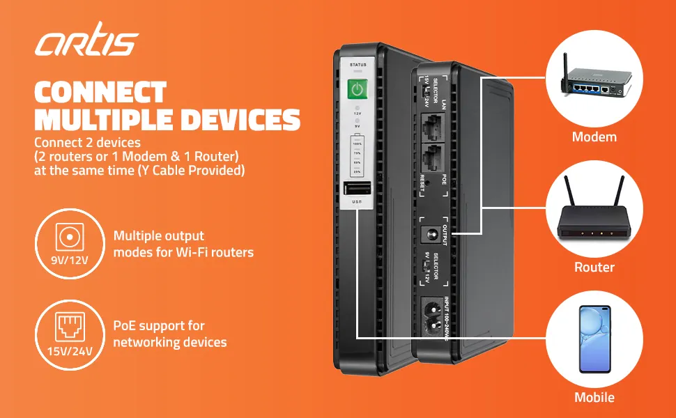 Artis AR-MINIDC-3 Mini UPS for WiFi Router overview 1