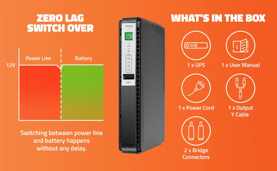 Artis AR-MINIDC-3 Mini UPS for WiFi Router overview 4