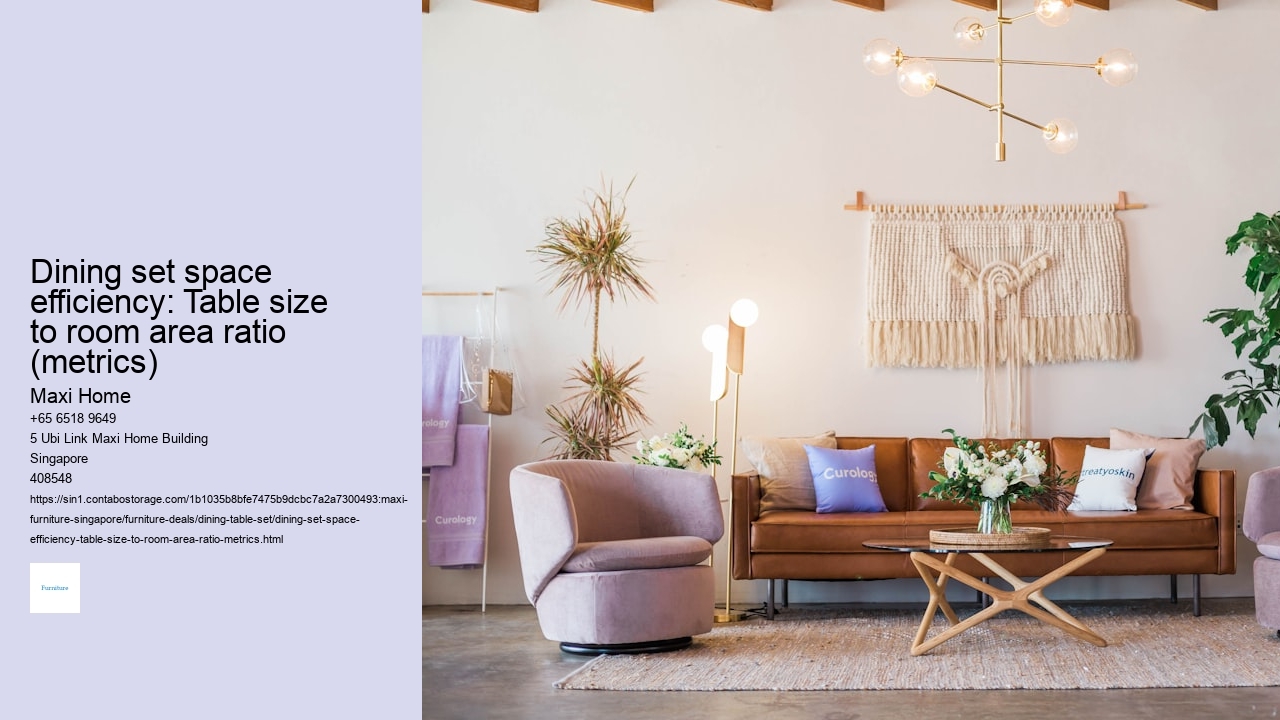 Dining set space efficiency: Table size to room area ratio (metrics)