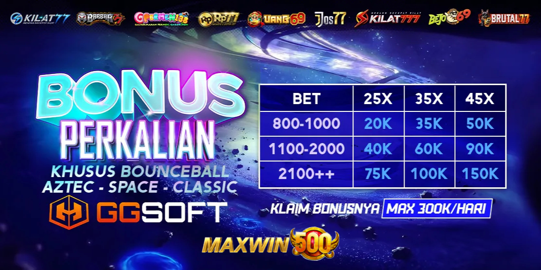 EVENT BONUS PERKALIAN GG SOFT