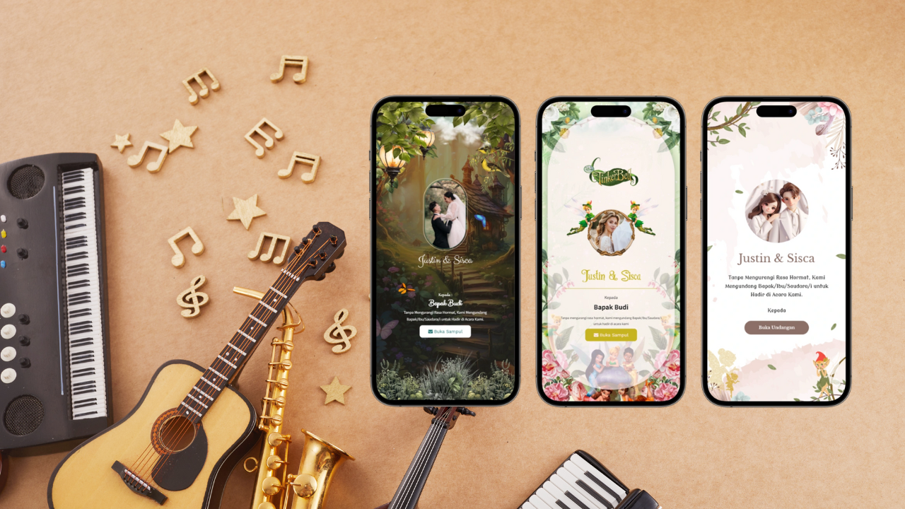 Music Policy Indoinvite