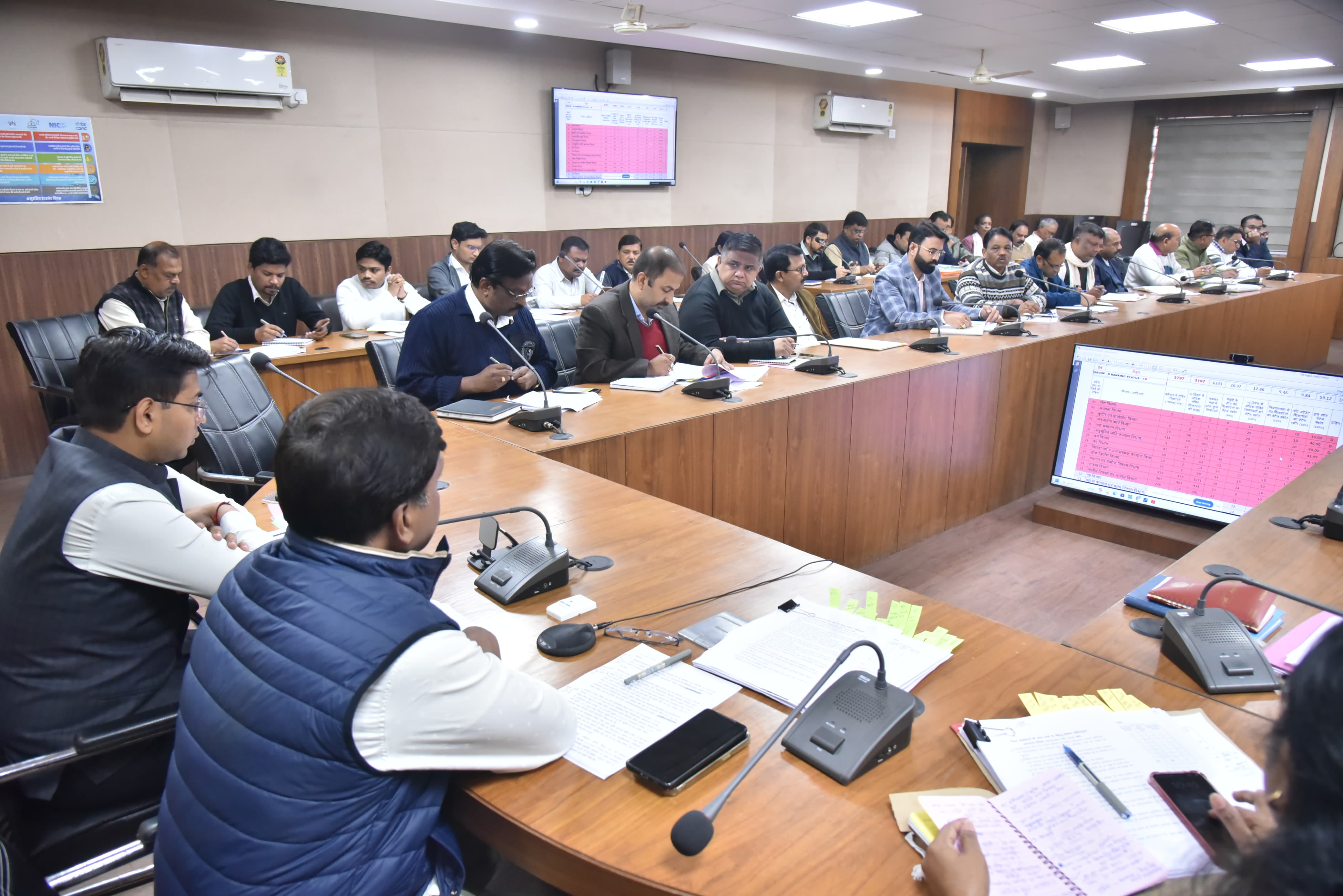 बैतूल कलेक्टर सूर्यवंशी की समीक्षा बैठक;  सिंचाई और बिजली समस्याओं का समाधान सुनिश्चित करें - कलेक्टर सूर्यवंशी