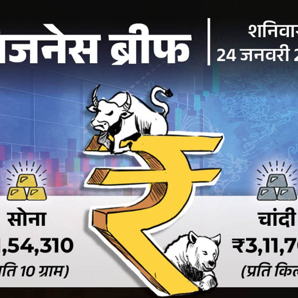 सोना ₹3,182 बढ़कर ₹1.55 लाख के ऑलटाइम हाई पर:चांदी ₹12 हजार बढ़कर 3.12 लाख/किलो हुई; अनिल अंबानी पर ₹1.5 लाख करोड़ के घोटाले का आरोप