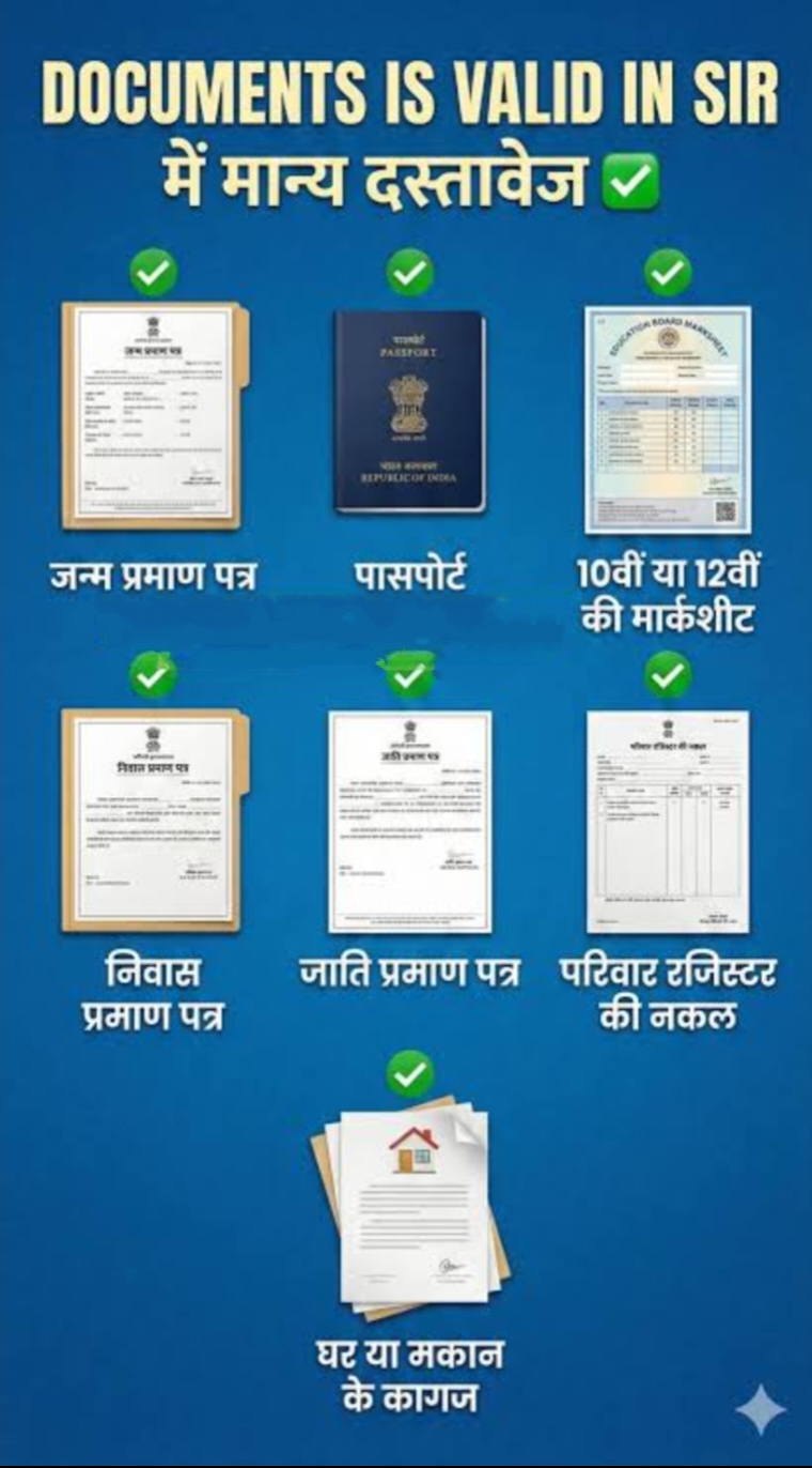 MP SIR Verification: अब अंकसूचियों से होगा मतदाताओं का सत्यापन, मुख्य निर्वाचन पदाधिकारी ने जारी किए निर्देश