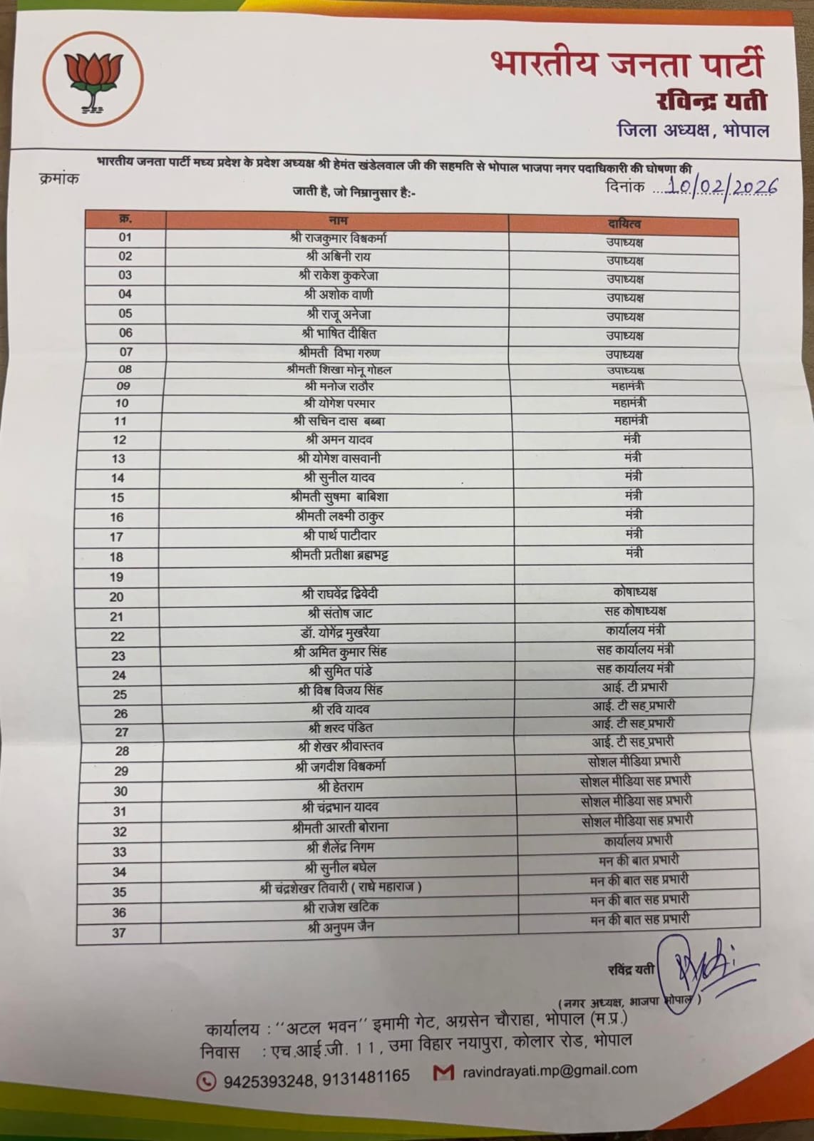 बीजेपी भोपाल जिला कार्यकारिणी में 37 पदाधिकारियों की सूची जारी 