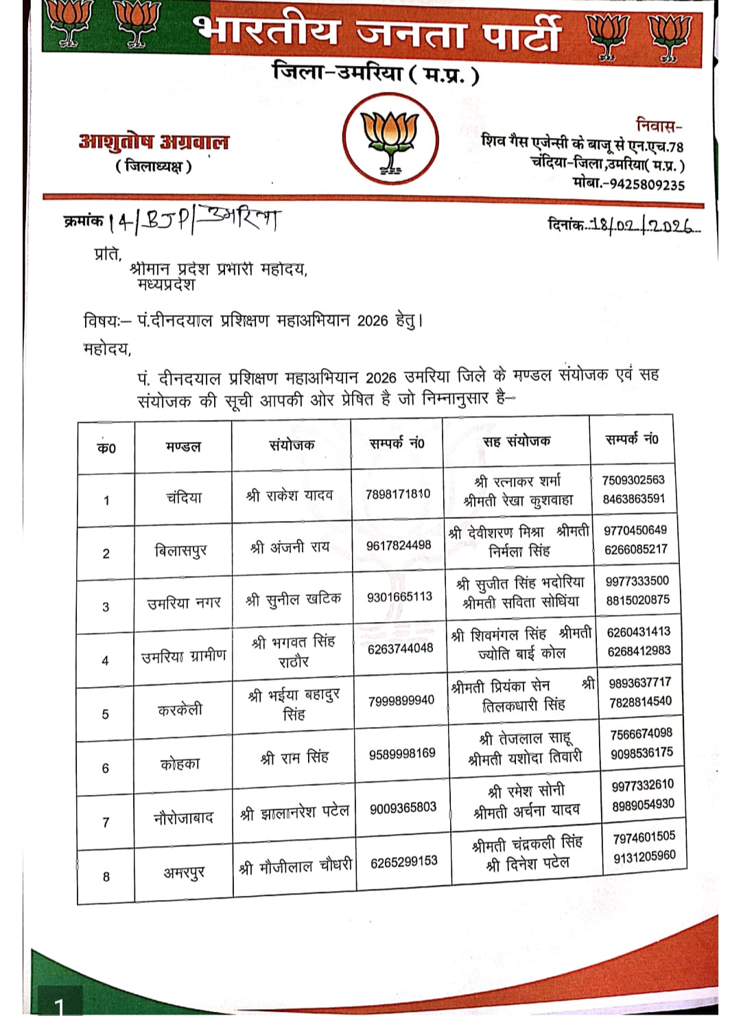 पं दीनदयाल प्रशिक्षण महाअभियान की तैयारी में तेजी आई मंडल संयोजक और सह संयोजकों की सूची जारी की गई है
