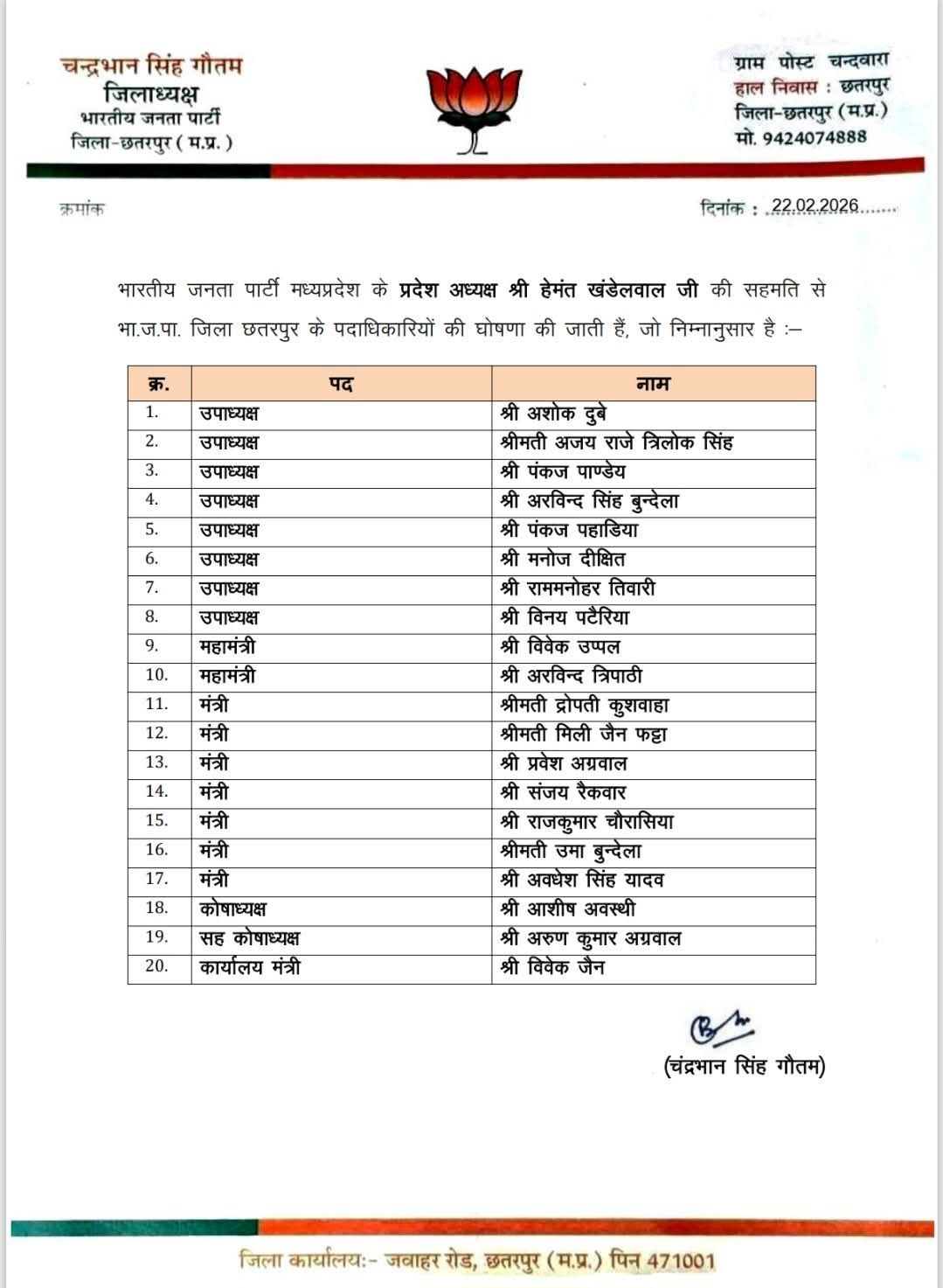 भाजपा जिला कार्यकारिणी की हुई घोषणा: दे​खिए नई टीम में किसे मिली जगह
