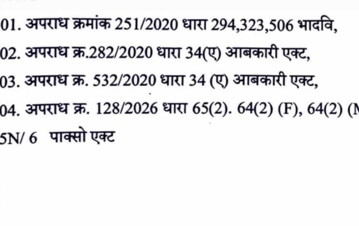 *मुलताई क्षेत्र में नाबालिग बालिका से दुष्कर्म का मामला – आरोपी पिता गिरफ्तार*  posted by Mohammad Asif Langha from Amla