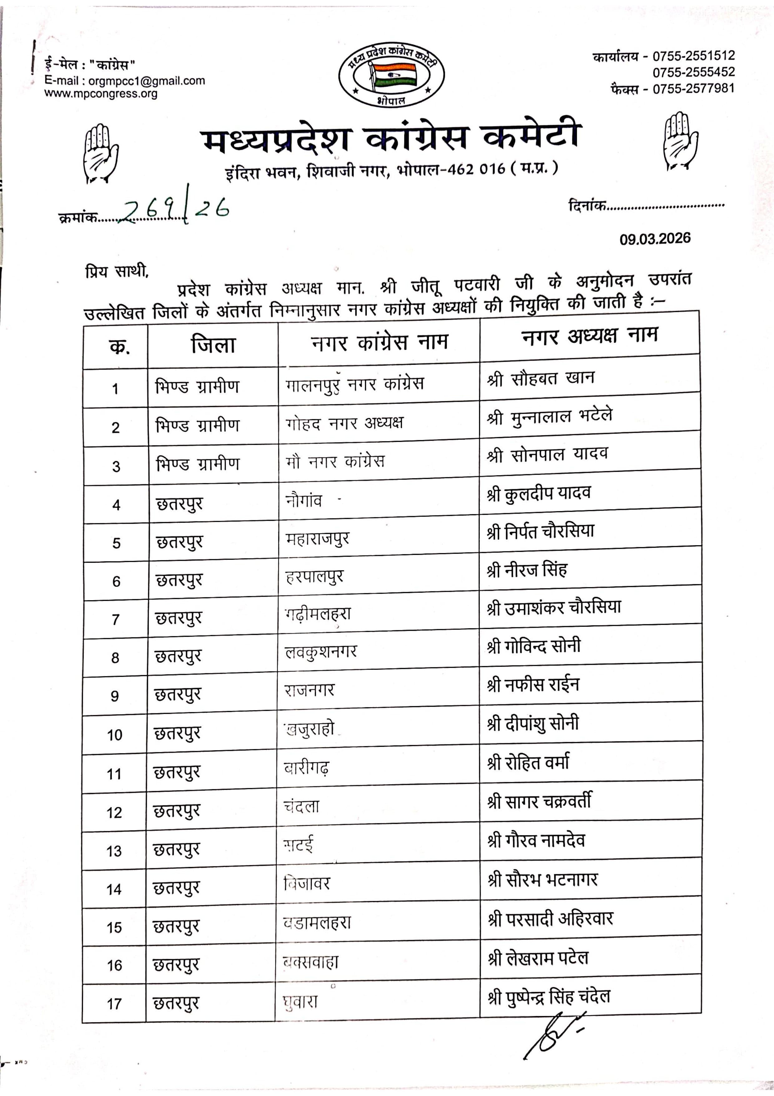 प्रदेश कांग्रेस में संगठन विस्तार, नगर कांग्रेस अध्यक्षों की नियुक्ति posted by Rajneesh Dev Parmar