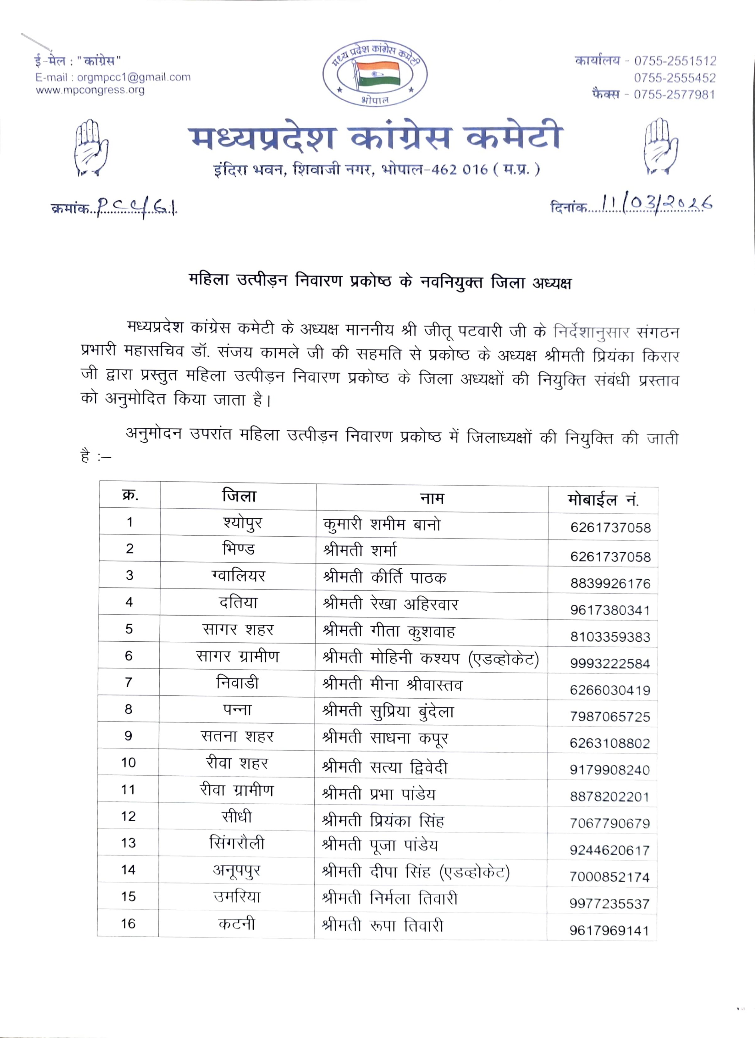 मध्य प्रदेश कांग्रेस का बड़ा फैसला: महिला उत्पीड़न निवारण के लिए जिला अध्यक्षों की नियुक्ति
