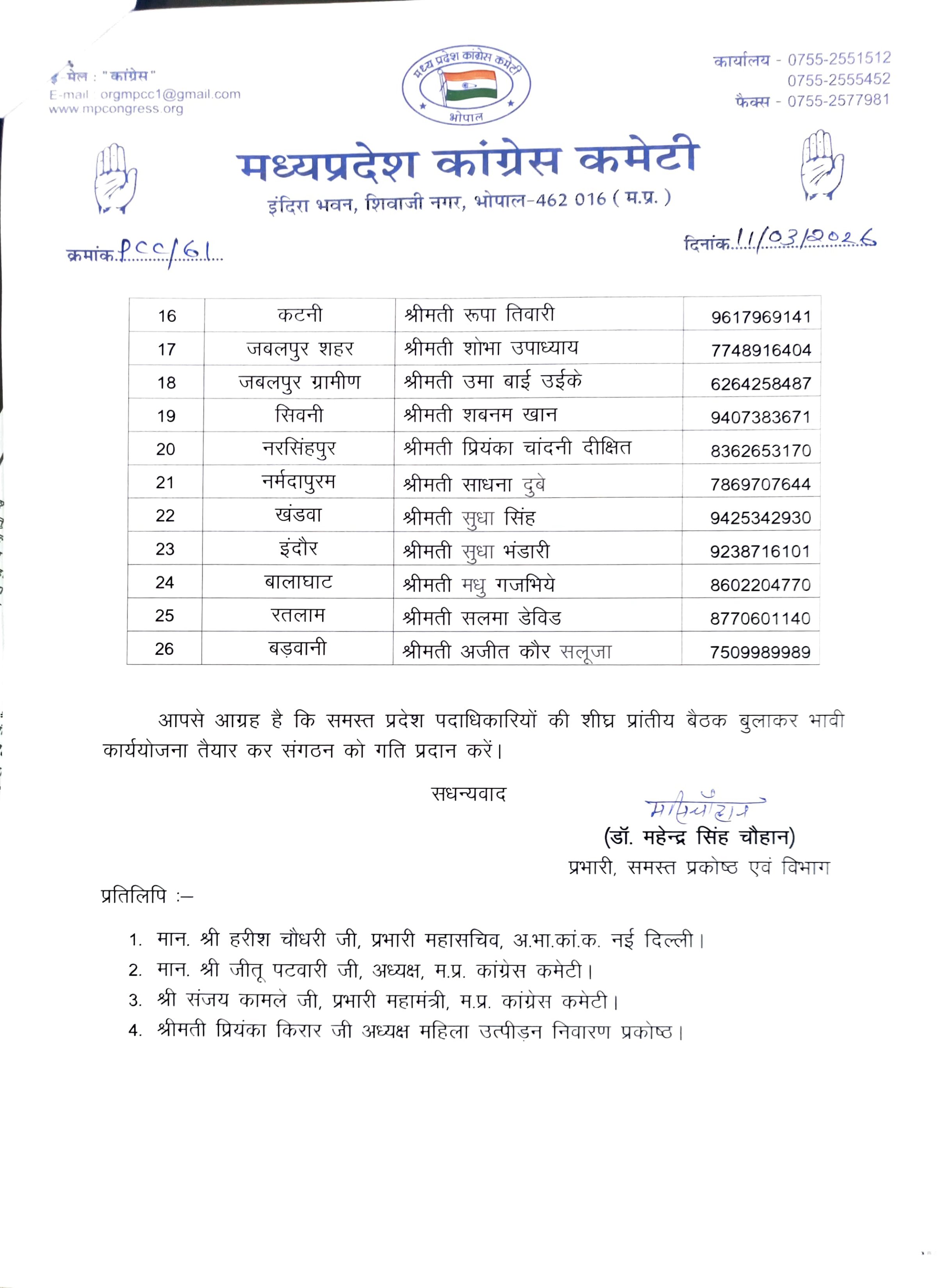 मध्य प्रदेश कांग्रेस का बड़ा फैसला: महिला उत्पीड़न निवारण के लिए जिला अध्यक्षों की नियुक्ति